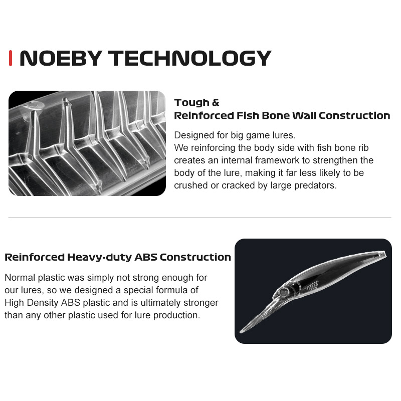 Noeby Trolling Minnow Balıkçıl - Fishing Lure Popper incelemesi ve fiyatı