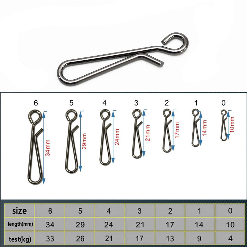 NOEBY Ağır Batan Minnow Yemi 1 - Fishing Lure Buzzbait incelemesi ve fiyatı